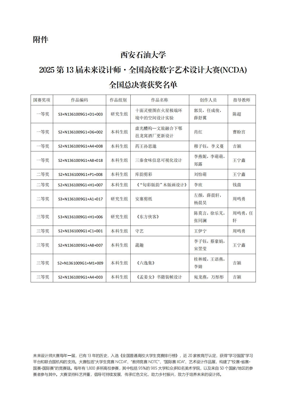 Bevictor伟德_N1361009G1_02